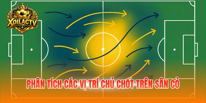 Phân tích các vị trí chủ chốt trên sân cỏ
