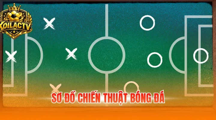 sơ đồ chiến thuật bóng đá