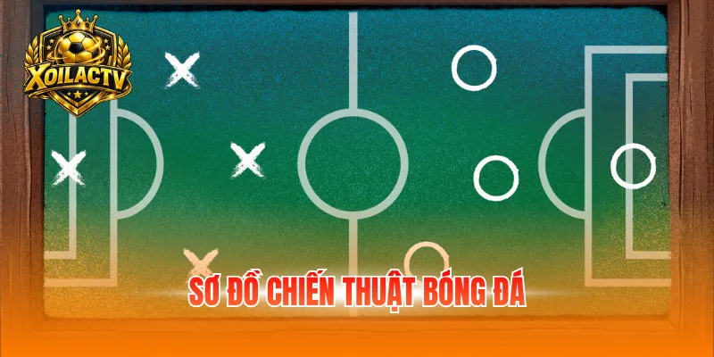 sơ đồ chiến thuật bóng đá
